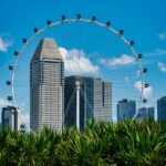 Hub And Spoke Office Model