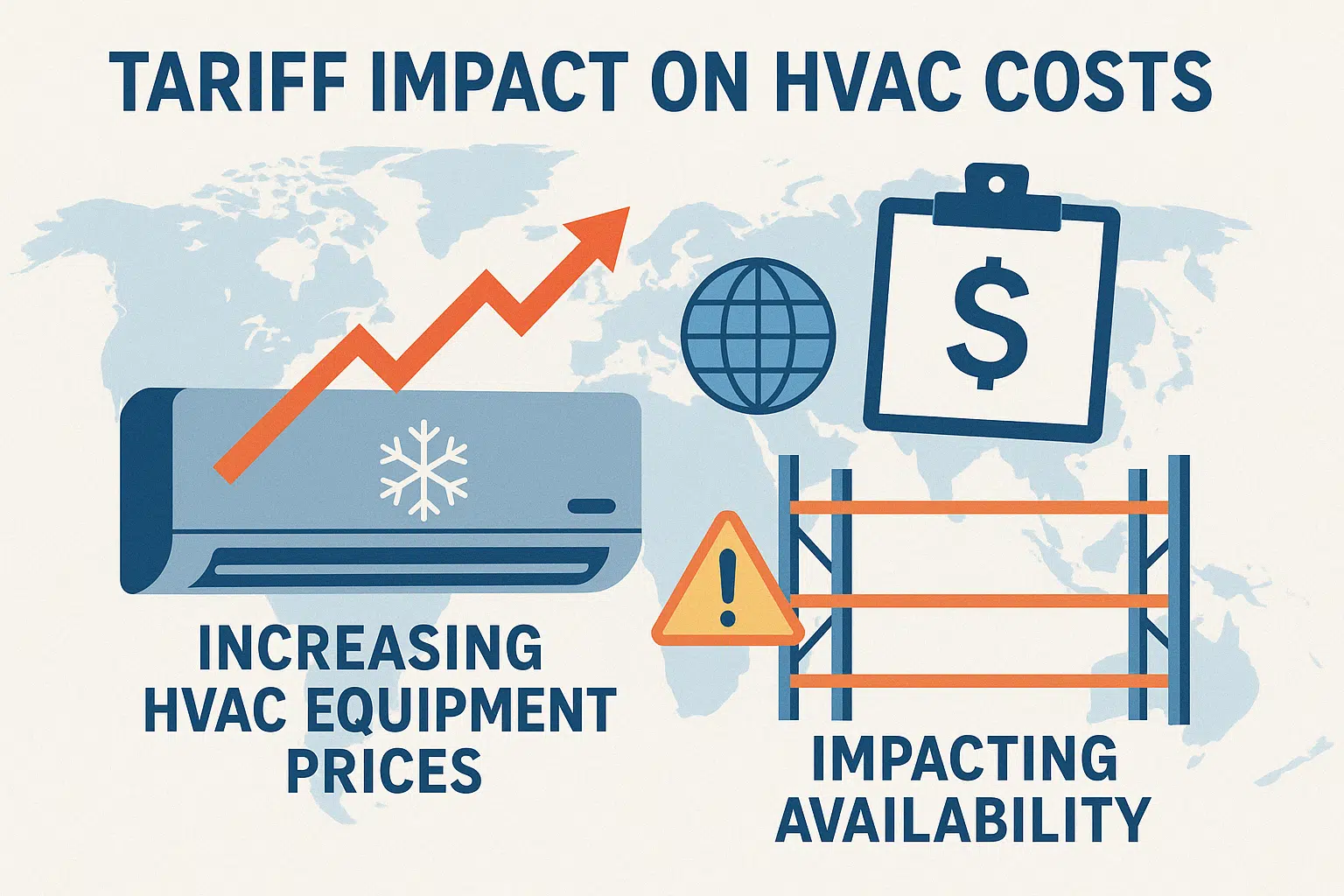 Tariffs Are Heating Up HVAC Costs For Commercial Real Estate